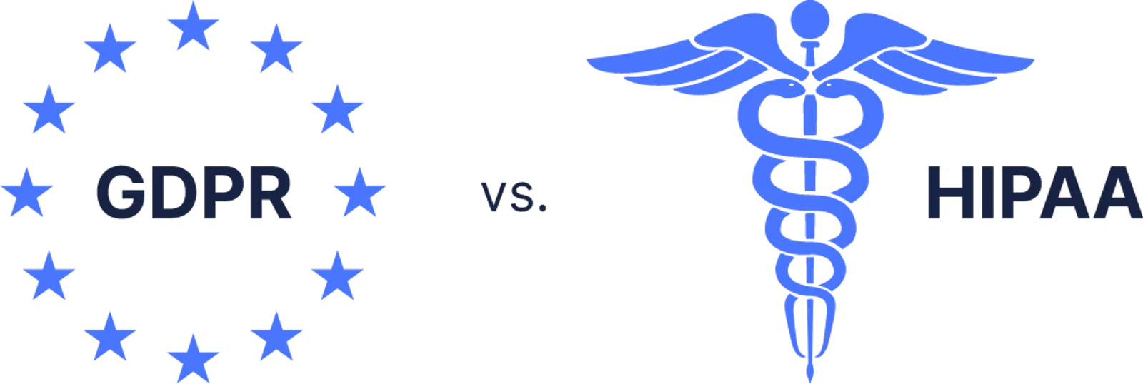 A graphic comparing GDPR and HIPAA data privacy regulations.